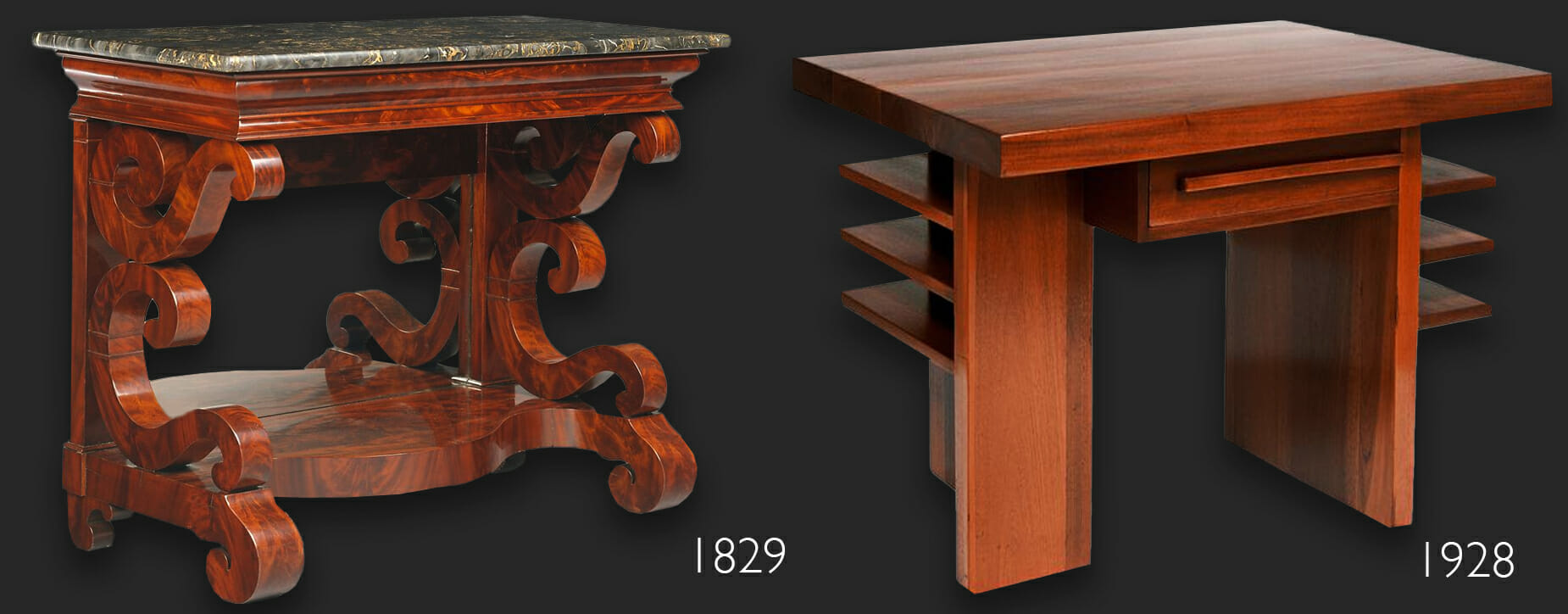 19th century 20th century tables
