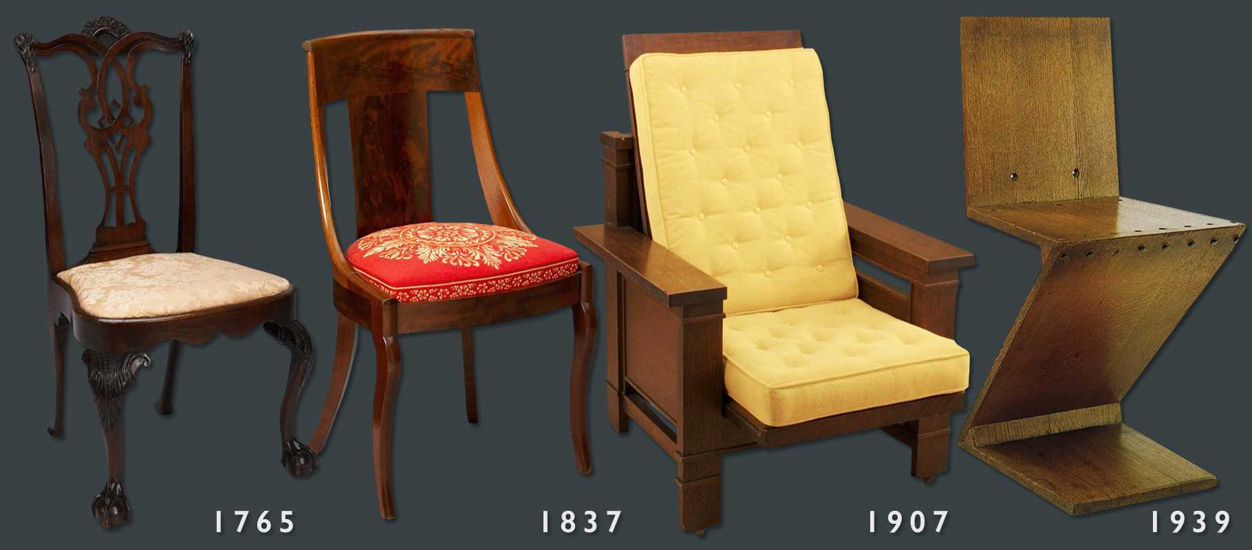 Identify antique furniture - Tudor, baroque, mid-century modern