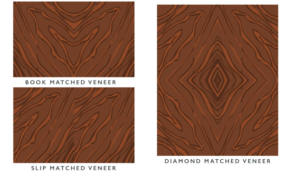 Veneer variations identifying antique furniture wood types